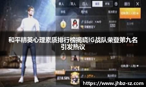 和平精英心理素质排行榜揭晓IG战队荣登第九名引发热议